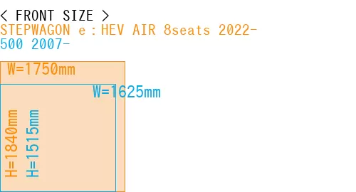 #STEPWAGON e：HEV AIR 8seats 2022- + 500 2007-